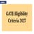 GATE Eligibility Criteria 2026 (Out) - Who can Apply, Age Limit, Qualification